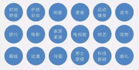 小紅書運營策略