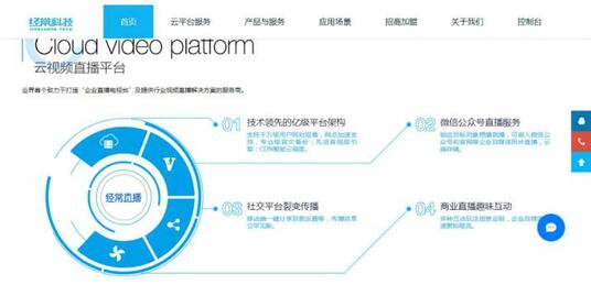 企業(yè)視頻直播平臺