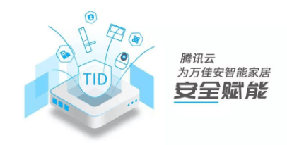 智能家居全套系統(tǒng)