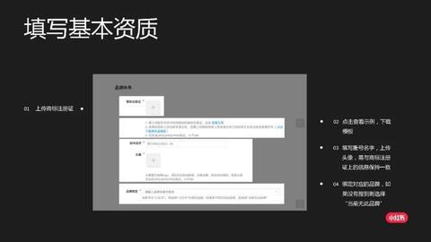 小紅書cpc效果廣告介紹！