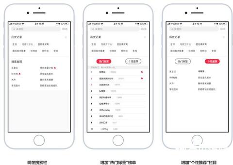 小紅書(shū)產(chǎn)品分析報(bào)告！