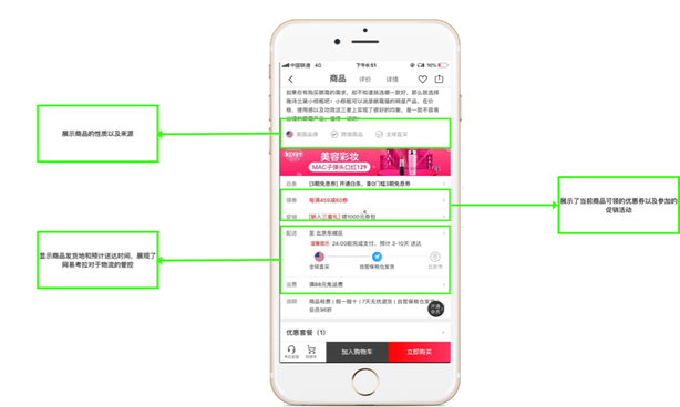 小紅書(shū)產(chǎn)品分析報(bào)告！