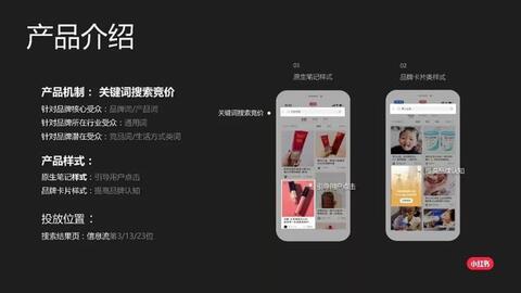 小紅書cpc效果廣告介紹！
