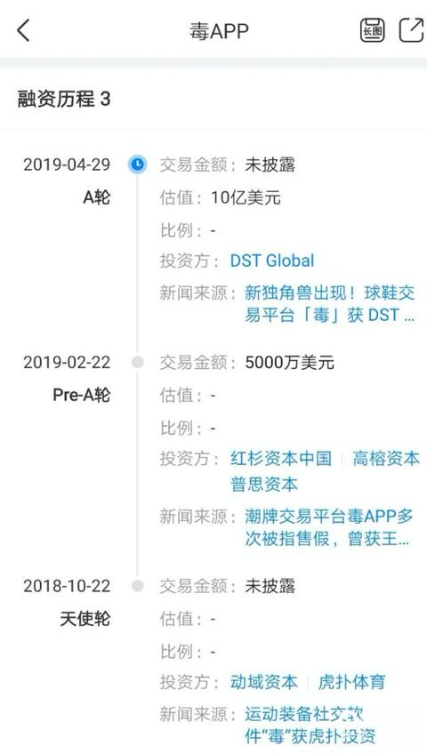 社區(qū)迷途：左右為難的小紅書、虎撲、知乎們