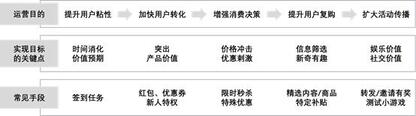 抖音憑什么能讓快手“手抖”？