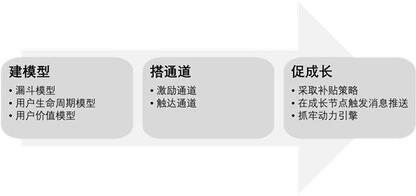 抖音憑什么能讓快手“手抖”？