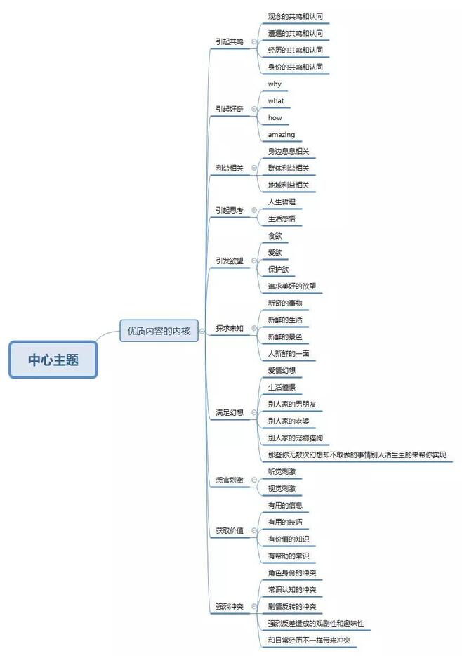 抖音都火成這樣了，你還沒開始抖音營銷？