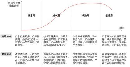 抖音憑什么能讓快手“手抖”？