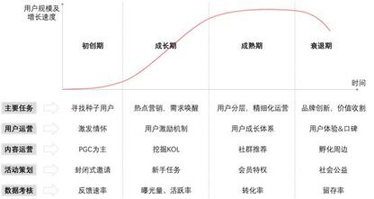 抖音憑什么能讓快手“手抖”？