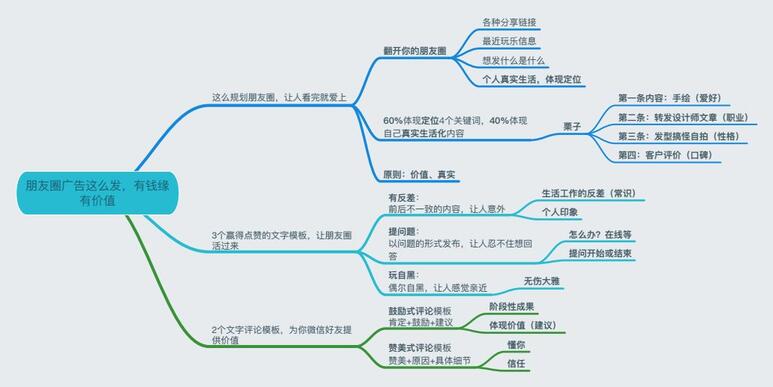玩轉短視頻，從0教你做個賺錢的抖音號！