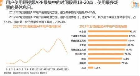 產(chǎn)品競品分析：抖音與快手誰能走的更遠？
