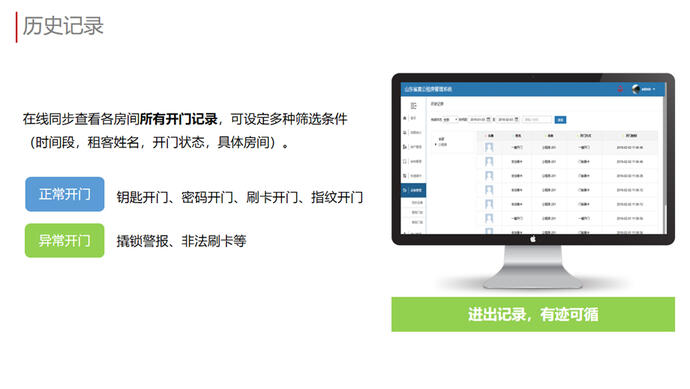 NB-IOT智能門(mén)鎖