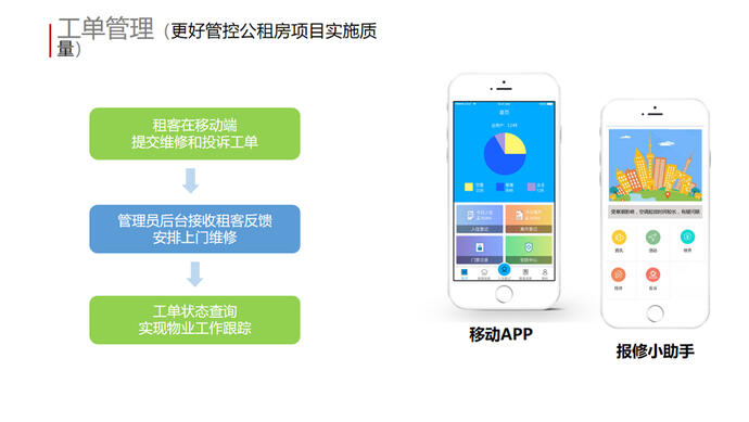 簡(jiǎn)舒智能