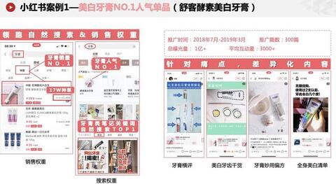 小紅書MCN老司機親授內(nèi)容種草心法