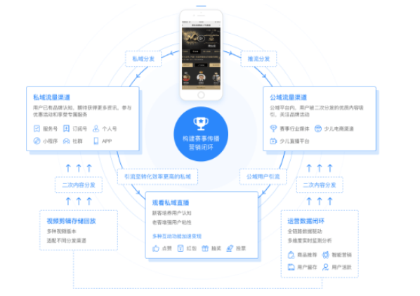 QQ截圖20220908154254.png